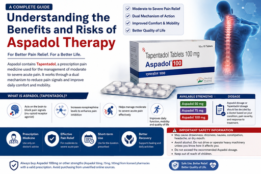 Aspadol 100mg.png